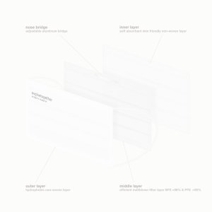 画像2:   evolvetogether イヴォルブトゥギャザー WHITE（30 face masks pack｜30枚入り）{-BCS}