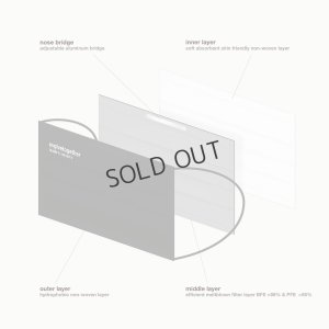 画像8: {SOLD}evolvetogether イヴォルブトゥギャザー GRAY（30 face masks pack｜30枚入り）{-BCS}