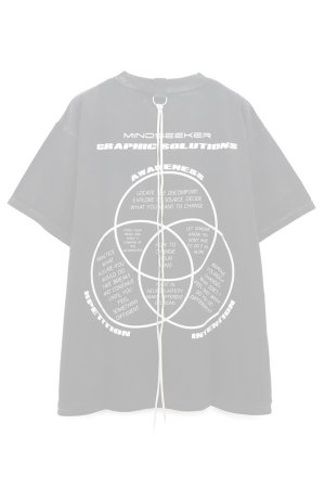 画像2:  {SOLD} mindseeker マインドシーカー MIND CHANGE Tee {-BEA}  :MS-252-013-BLK 