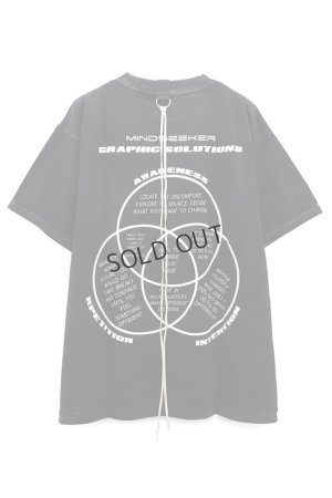 画像2: {SOLD}mindseeker マインドシーカー MIND CHANGE Tee{-BEA}