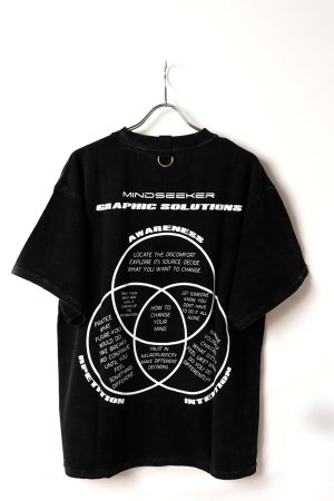 画像11: mindseeker マインドシーカー MIND CHANGE Tee{-BEA}