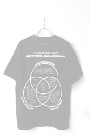 画像11:  {SOLD} mindseeker マインドシーカー MIND CHANGE Tee {-BEA}  :MS-252-013-BLK 