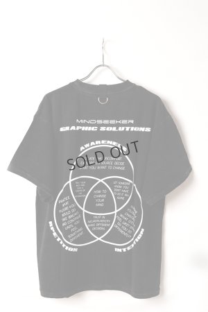画像11: {SOLD}mindseeker マインドシーカー MIND CHANGE Tee{-BEA}