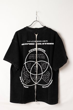 画像12: mindseeker マインドシーカー MIND CHANGE Tee{-BEA}