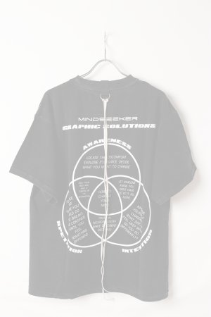 画像12:  {SOLD} mindseeker マインドシーカー MIND CHANGE Tee {-BEA}  :MS-252-013-BLK 