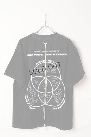 画像12: {SOLD}mindseeker マインドシーカー MIND CHANGE Tee{-BEA}