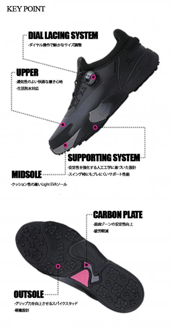 画像15: アニュー ゴルフ ANEW GOLF MEN BIRTH{-BFS} (15)