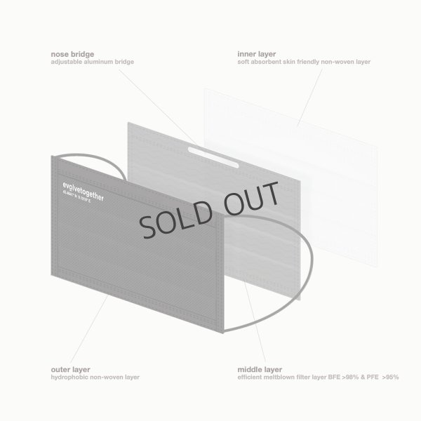 画像2: {SOLD}evolvetogether イヴォルブトゥギャザー BLACK（30 face masks pack｜30枚入り）{-BCS} (2)