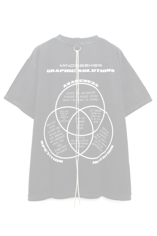 画像2:  {SOLD} mindseeker マインドシーカー MIND CHANGE Tee {-BEA}  :MS-252-013-BLK  (2)