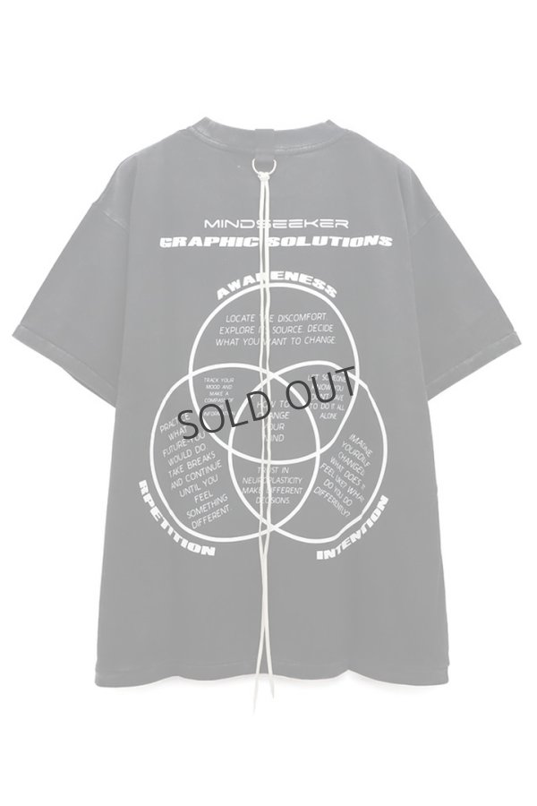 画像2: {SOLD}mindseeker マインドシーカー MIND CHANGE Tee{-BEA} (2)