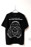 画像11: mindseeker マインドシーカー MIND CHANGE Tee{-BEA} (11)