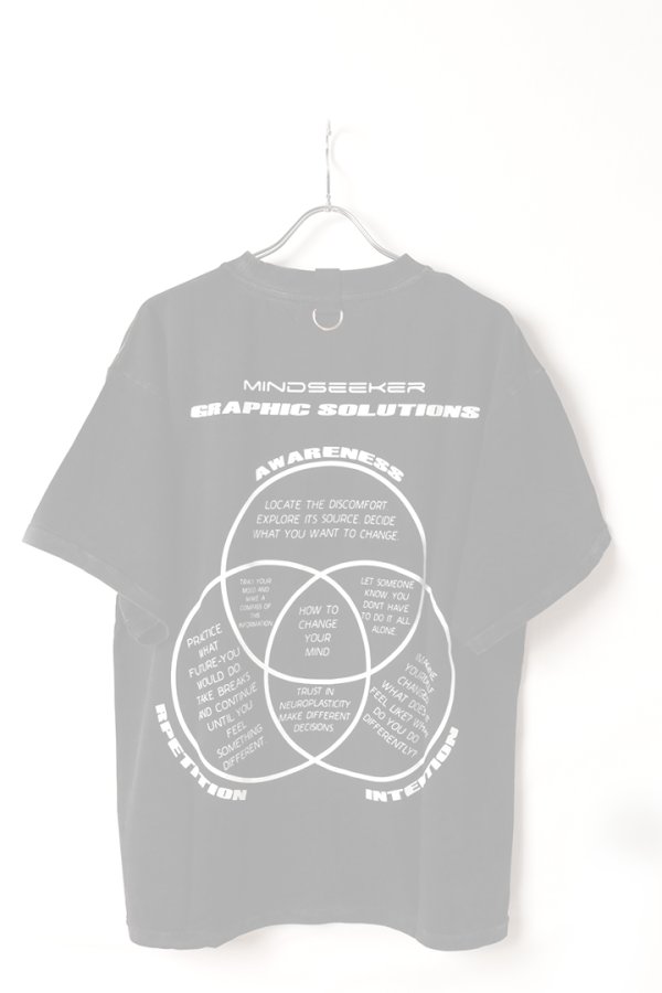 画像11:  {SOLD} mindseeker マインドシーカー MIND CHANGE Tee {-BEA}  :MS-252-013-BLK  (11)