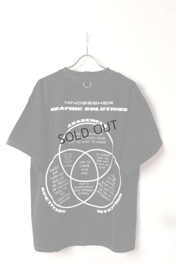 画像11: {SOLD}mindseeker マインドシーカー MIND CHANGE Tee{-BEA} (11)