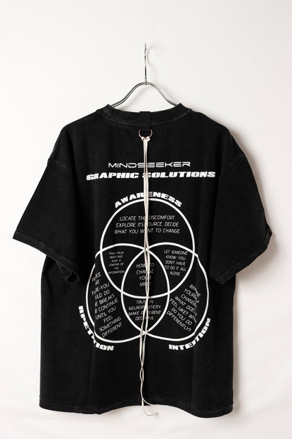 画像12: mindseeker マインドシーカー MIND CHANGE Tee{-BEA} (12)
