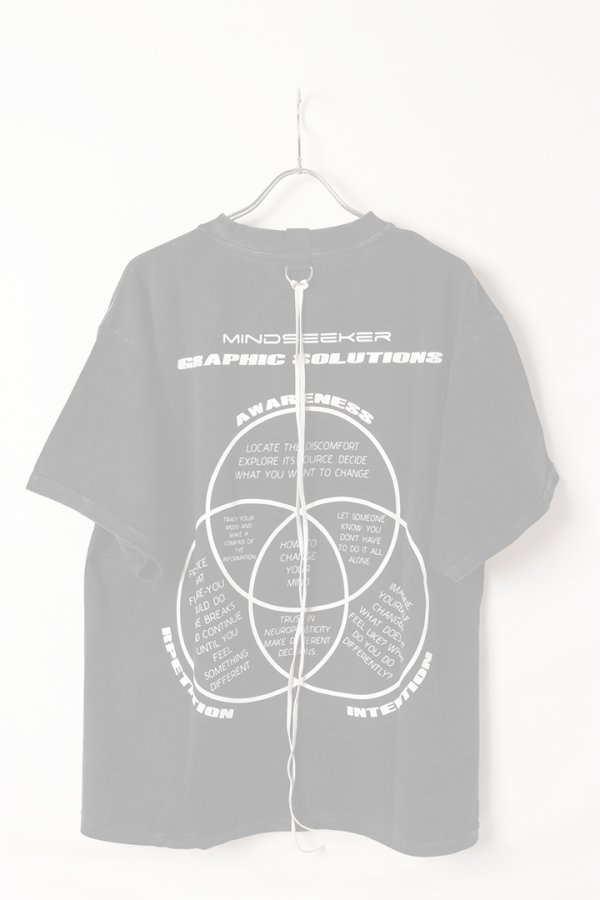 画像12:  {SOLD} mindseeker マインドシーカー MIND CHANGE Tee {-BEA}  :MS-252-013-BLK  (12)
