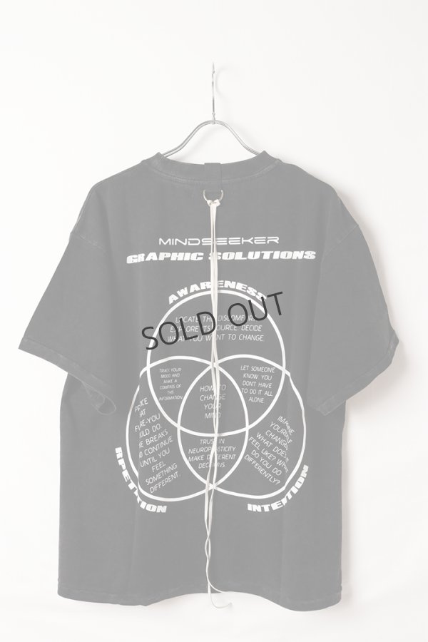 画像12: {SOLD}mindseeker マインドシーカー MIND CHANGE Tee{-BEA} (12)